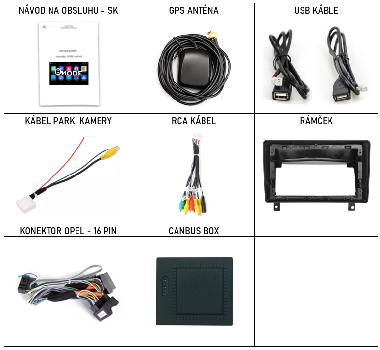 SK Prislusenstvo pre autorádio Bmode BEV35 pre Opel Astra s CarPlay AndroidAuto - evtech.sk